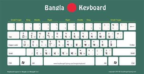 Bangla Unicode Keyboard Layout