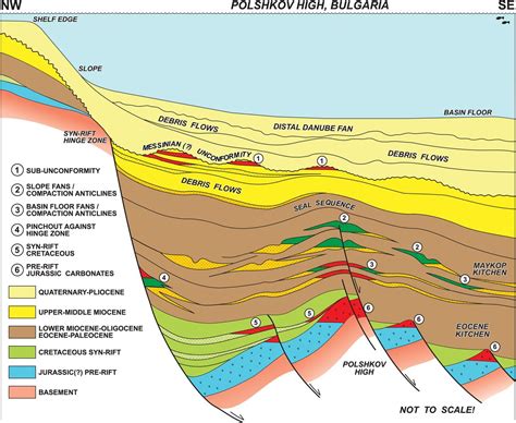 Services-Upstream Petroleum-Geology – APG Co