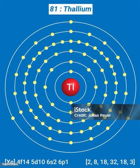 Tl Thallium Element Information Facts Properties Trends Uses And ...