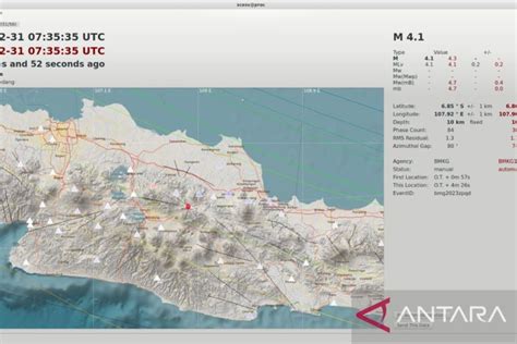 Gempa Sumedang akibat aktivitas sesar aktif - ANTARA News