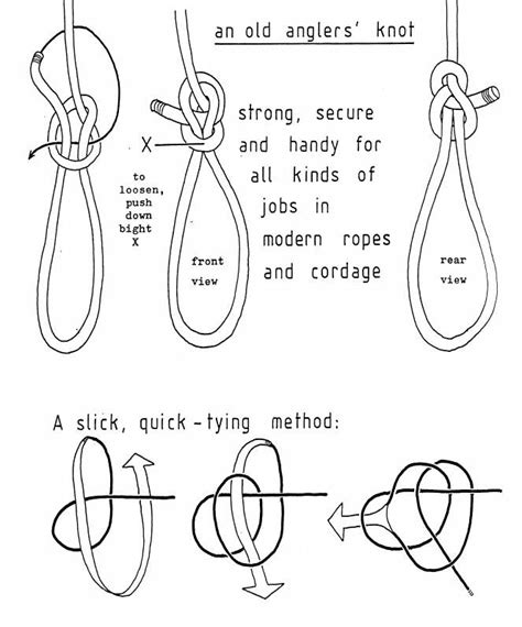 Perfection Loop - How to make Knots – Knot Collection | How To Do Easy