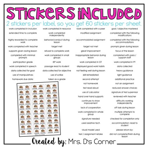 Communication Stickers | Progress Monitoring Stickers [from Teachers to ...