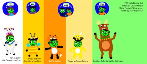 PBSK Digital Art: Baby Einstein Characters Part 8 by MAPSuperStar on DeviantArt