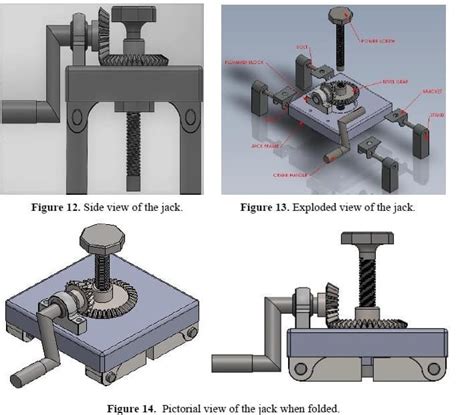 Bevel gear operated Screw Jack for Lifting Operation