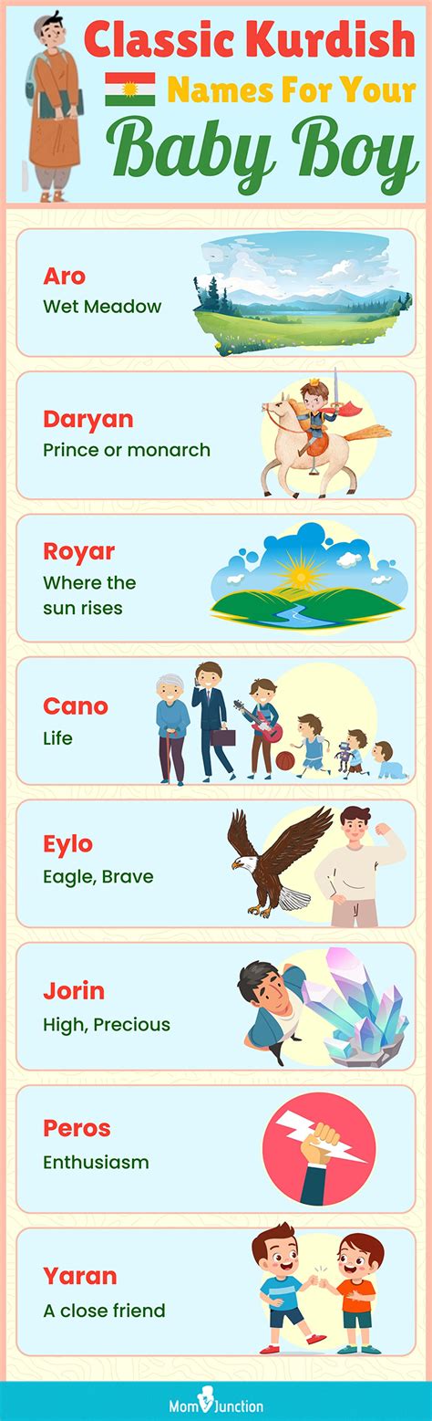 64 Amiable Kurdish Baby Boy Names With Meanings | Momjunction | MomJunction