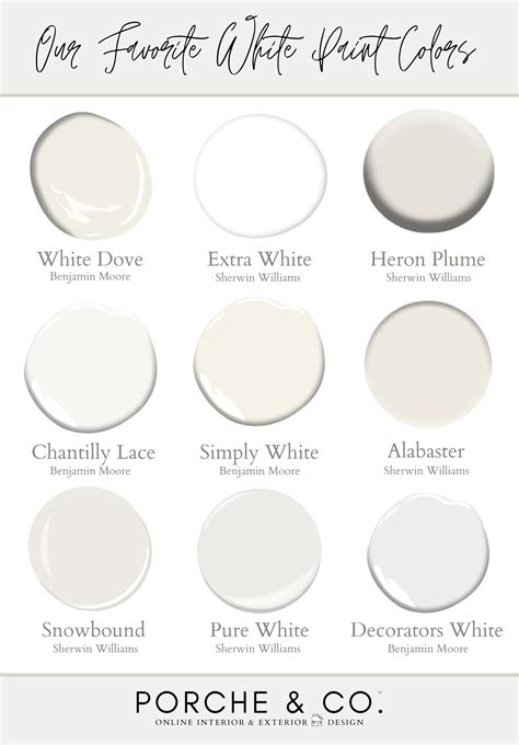 Porche Tips & Tricks: Our Favorite White Paint Colors — Porche & Co.