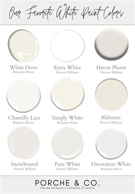 Sherwin Williams White Paint Color Palette Modern Or Coastal In 2023 White Paint Colors, Sherwin ...