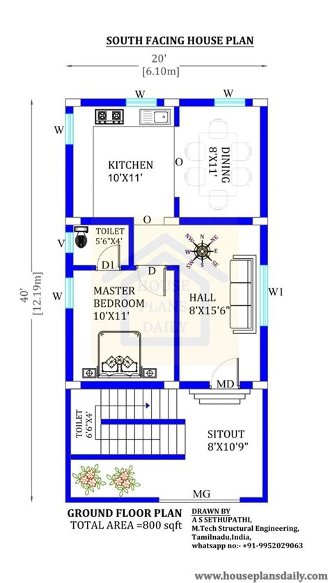 Vastu Floor Plan For South Facing Plot | Viewfloor.co