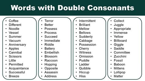 words with double consonants that are in the same font and numbers on each one