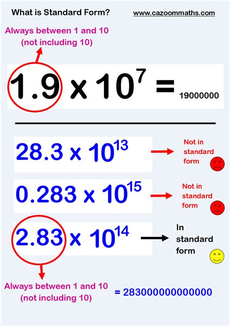 Number Teaching Resources - Number Worksheets - Printable Resources on Number| Cazoom Maths