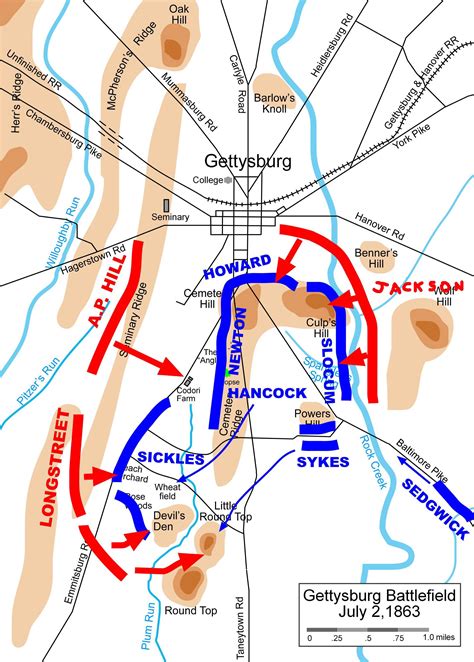 Batalla de Gettysburg (Dixieland) - Historia Alternativa