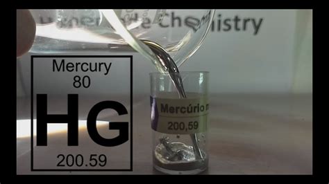 Periodic Table Mercury Liquid Metal - Periodic Table Timeline