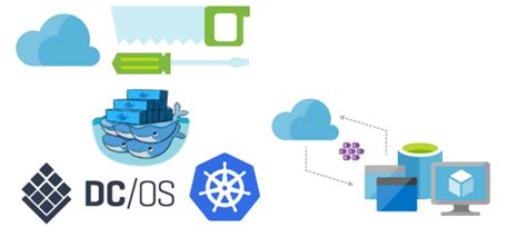 Microsoft Azure Cloud and Containers - Microsoft Community Hub