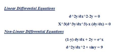 Differential Equations - Owlcation