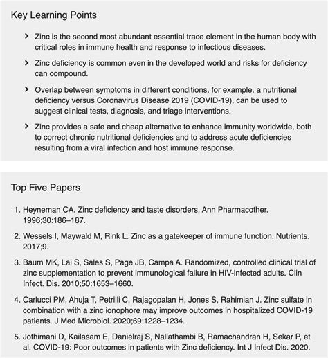 Zinc for COVID-19: real-time analysis of all 16 studies