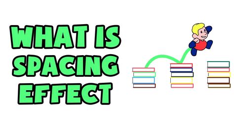 What is The Spacing Effect | Explained in 2 min - YouTube