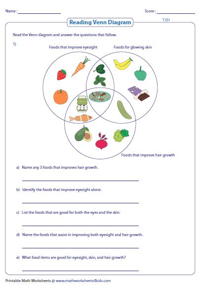 Venn Diagram Word Problems Worksheets: Three Sets