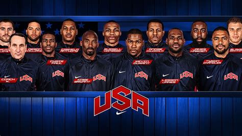 USA Dream Team 1080P, 2K, 4K, 5K HD wallpapers free download | Wallpaper Flare