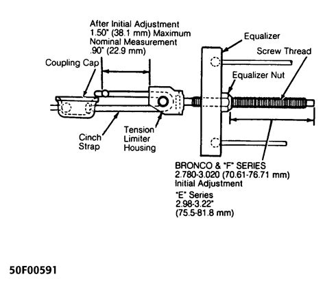 Ford f150 parking brake adjustment