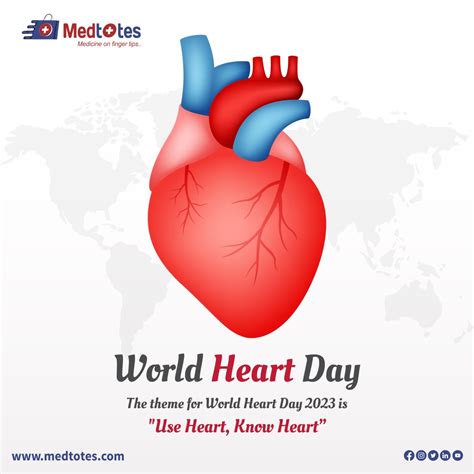 WORLD HEART DAY - Medtotes ,Healthcare to Homecare