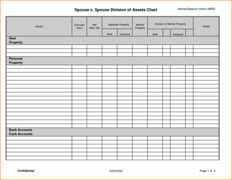 Assets And Liabilities Worksheet – Imsyaf.com