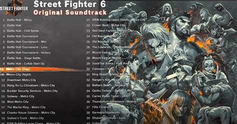 De originele soundtrack van Street Fighter 6 komt naar streamingplatforms met maar liefst 284 tracks