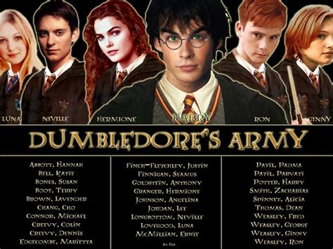 17 Best images about Harry potter on Pinterest | Ron weasley, Hogwarts and Hermione