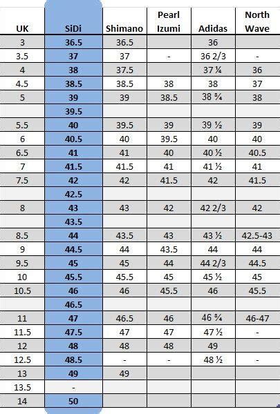 SIDI Size Guide