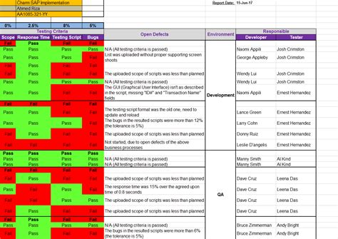 Project Status Report Template Excel Download Filetype Xls | Best ...