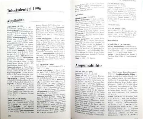 Informacje sportowe. Rocznik sport 1997 (Finlandia) | Książki sportowe \ Inne Książki sportowe ...