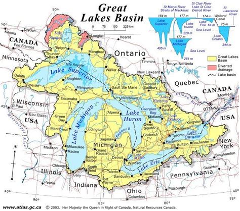 Canadian Great Lakes Map - Island Maps