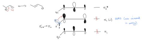 13.1: Allyl System - Chemistry LibreTexts