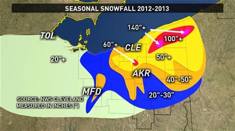 Seasonal snowfall review across northern Ohio | wkyc.com