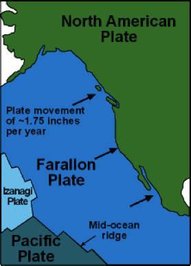 Farallon Plate - Alchetron, The Free Social Encyclopedia