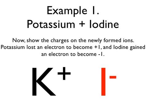 Bonding Basics