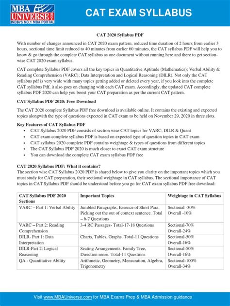 Cat 2020 Syllabus | PDF | Teaching Mathematics | Science