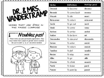 DR. & MRS. VANDERTRAMP Etre Passé Composé Note Chart by Teach with Class