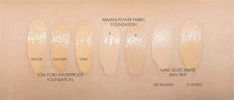 Giorgio Armani Power Fabric Foundation - The Beauty Look Book