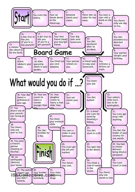 Board Game - What would you do if...? | Board games, English games ...