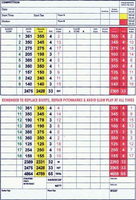 Score Card – Headley Golf Club and Venue