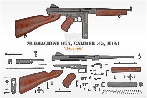 Anatomy: U.S. SMG M1A1 “Thompson” - C&Rsenal