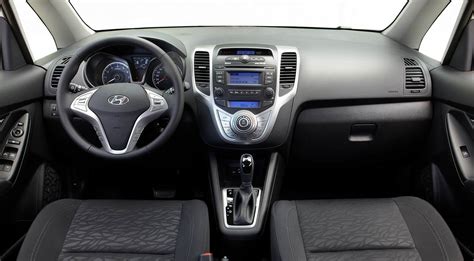 Interior Hyundai ix20 | Carnovo