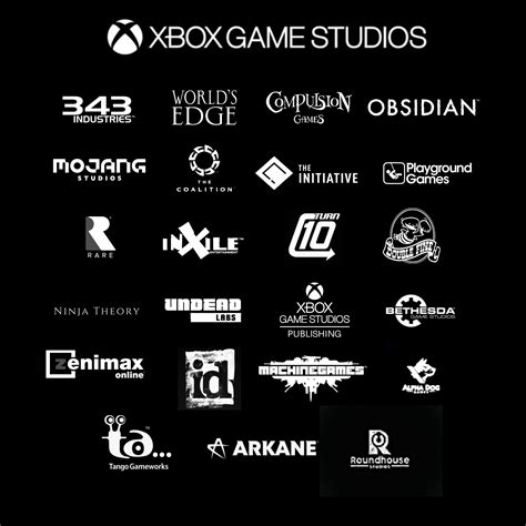 Welcome to Xbox Game Studios! : r/XboxSeriesX