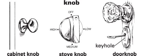 Knob - Definition for English-Language Learners from Merriam-Webster's Learner's Dictionary