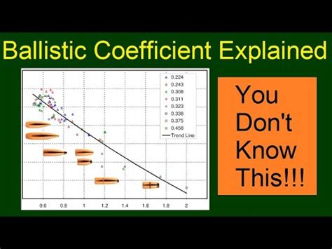 Ballistic Coefficient Explained… In Practical Terms - YouTube