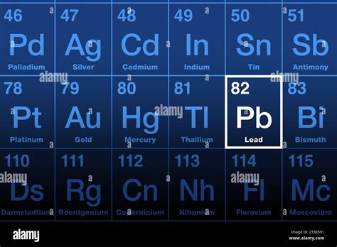 Lead on periodic table of the elements. Chemical element with symbol Pb for Latin plumbum, and ...