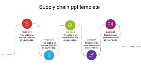 Customized Supply Chain PPT Template Slide Design-5 Node