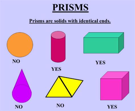 Prism Geometric Shape