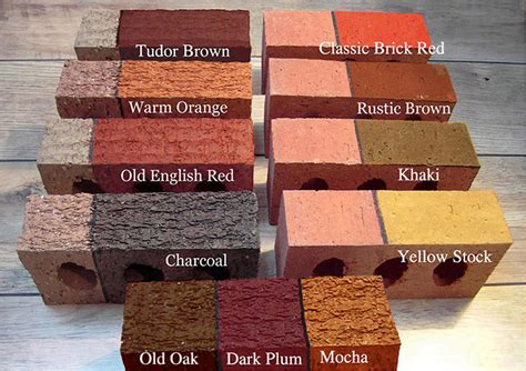 Colour Panels - Dyebrick