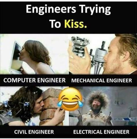 This is how select Indian meme pages view Engineers : r/ComedyCemetery